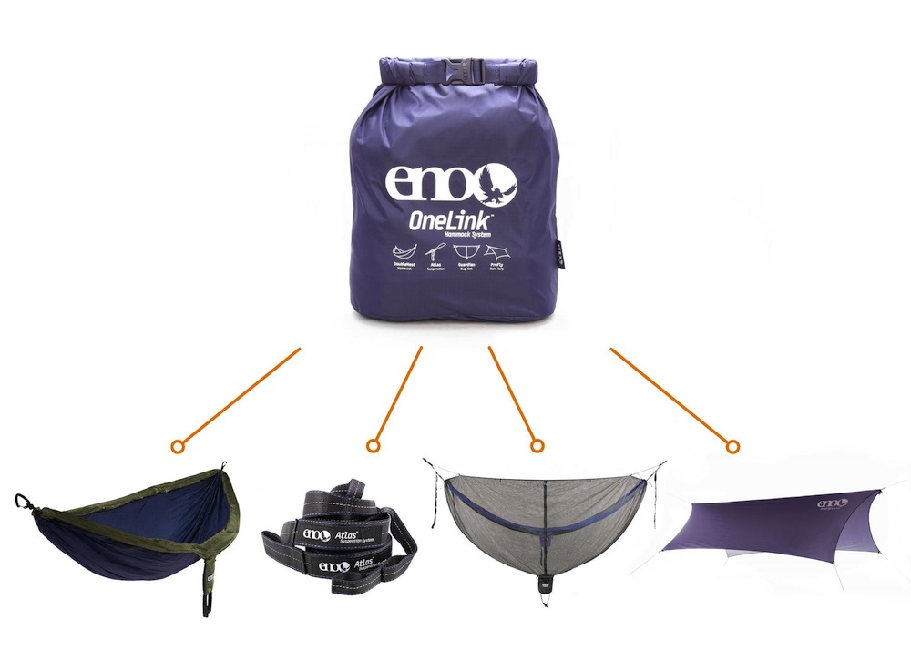 eno ダブルネストハンモック&バグネット 2点セット 　イノー Amazon.co.jp: ENO Guardian Bug Net ハンモック用バグネット