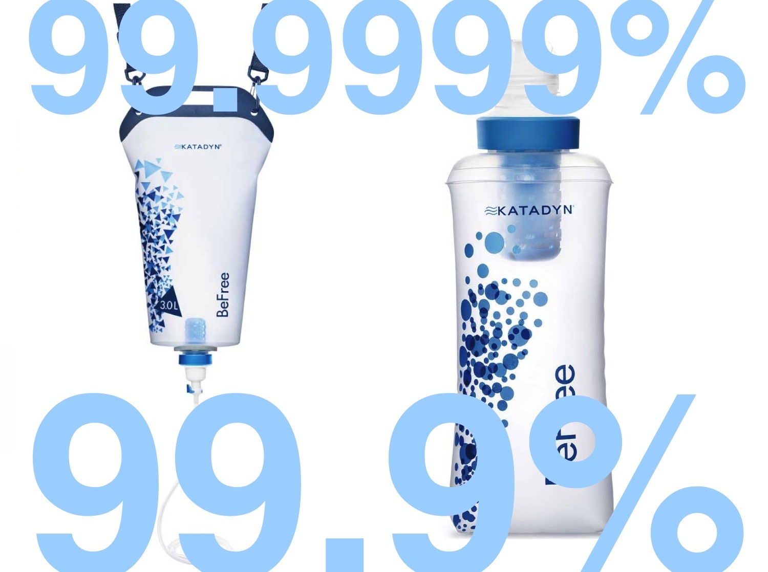 Mountain Products Com Features Mountainproduct
