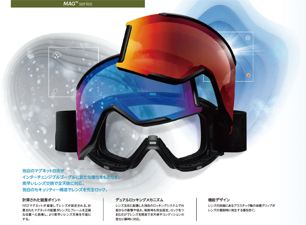 SMITHの限定モデルEarly Goggleシリーズ。今まで見えなかった視界が 