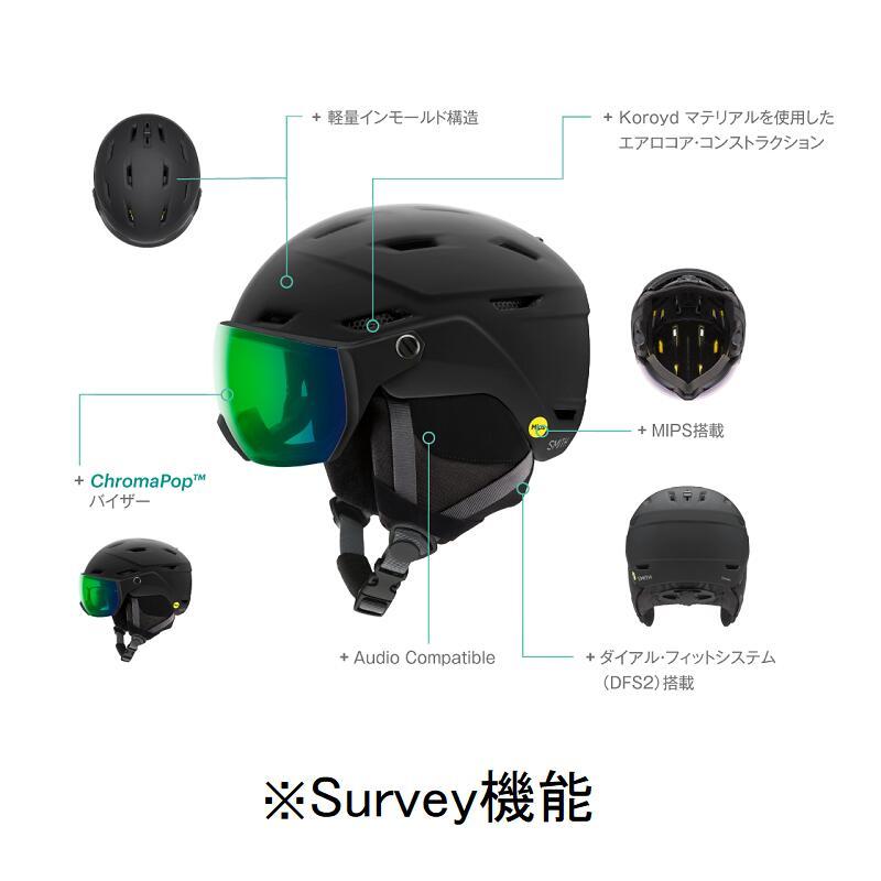 SMITHがシークレットセール開催!ー値上げ前の価格から更にOFF価格ー