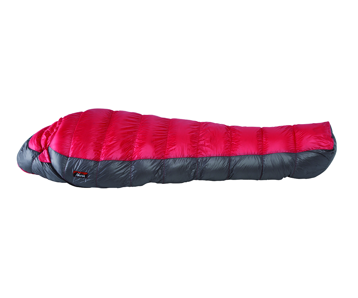 UDDBAG810