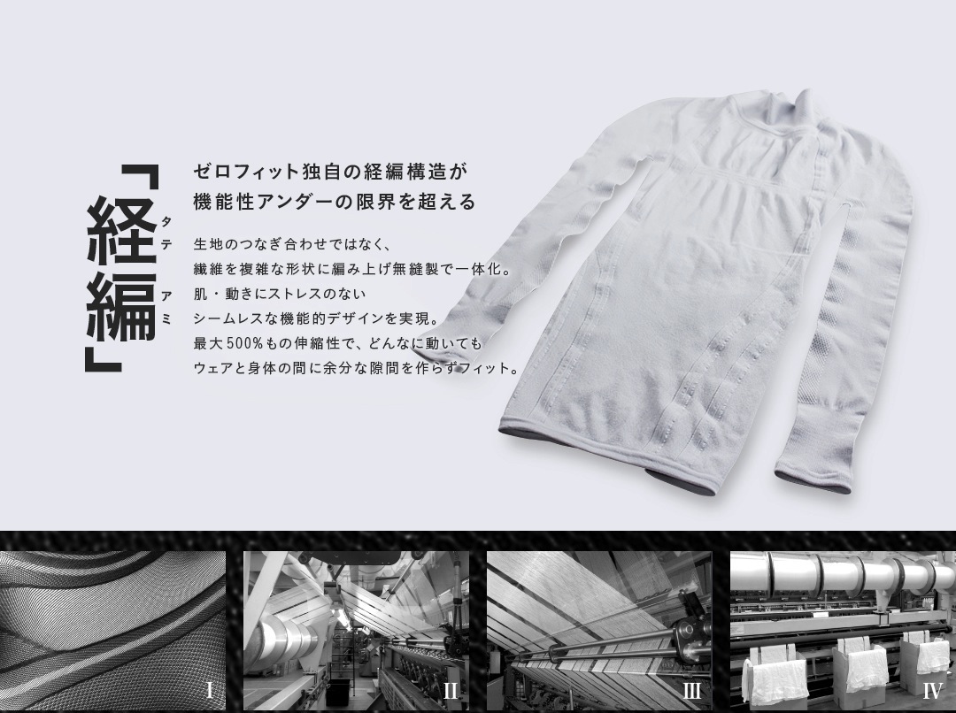 無縫製の下着、その秘密は経編(たてあみ)構造にあり。ラグビーWC